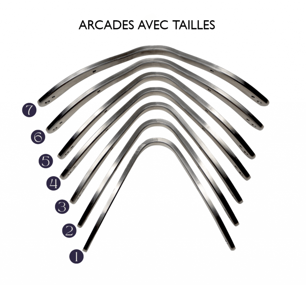 Arcades avec tailles